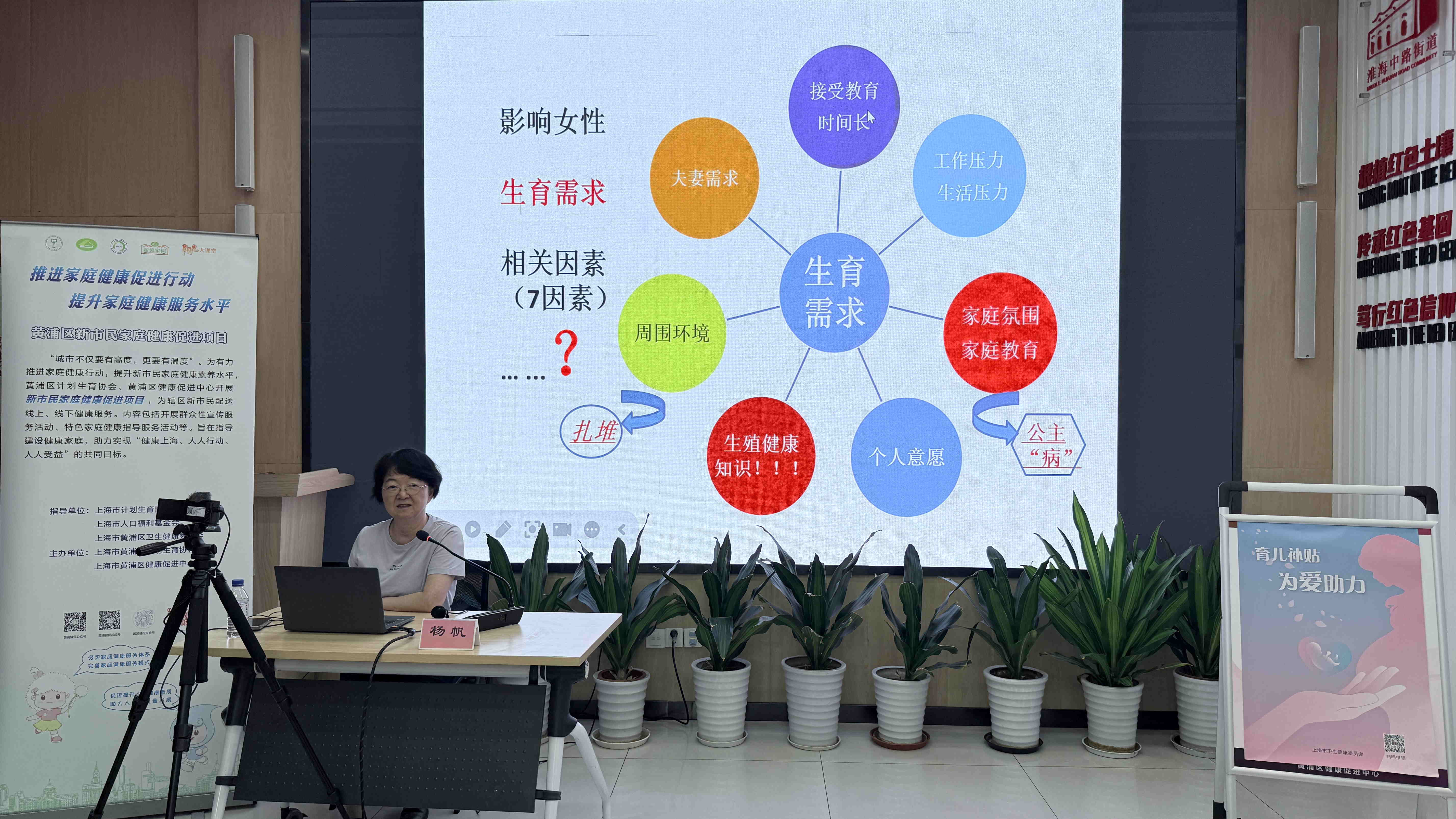 1757901246369382.jpg 图1-黄浦区 “健康家庭 - 生殖健康社区行” 项目开讲_看图王.jpg