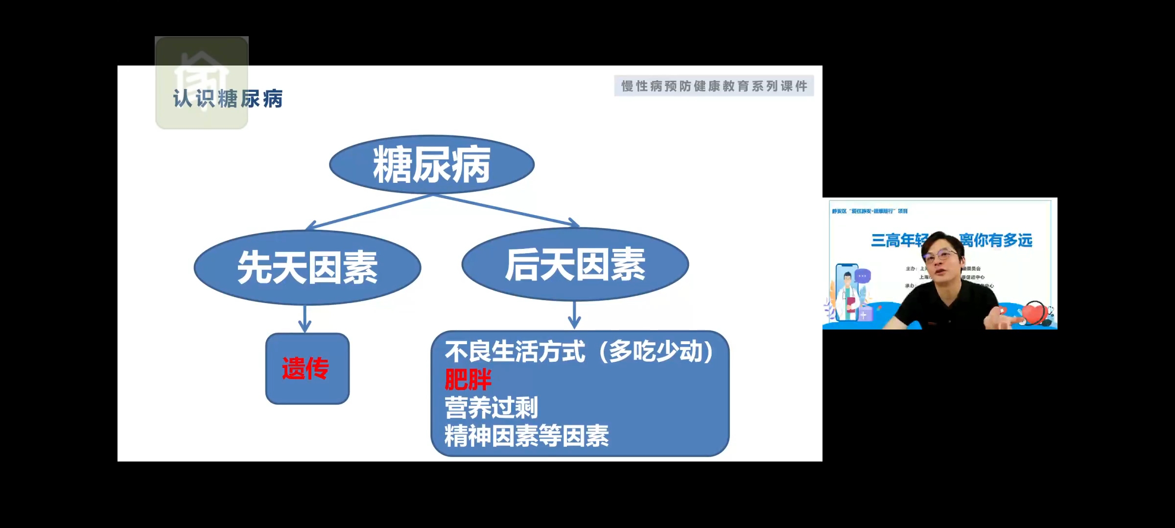 图1-我院家计中心聚焦“三高”年轻化开展科普直播活动.jpg