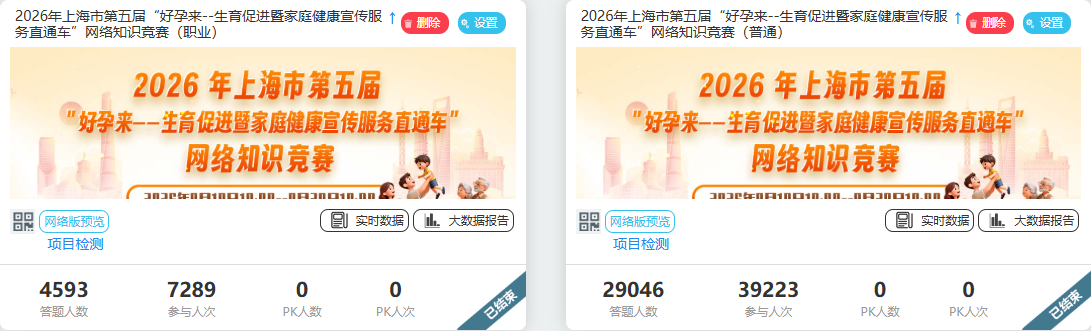 1790045086483441.png 图1-我院家计中心承办的上海市第五届“好孕来”网络知识竞赛圆满收官.png